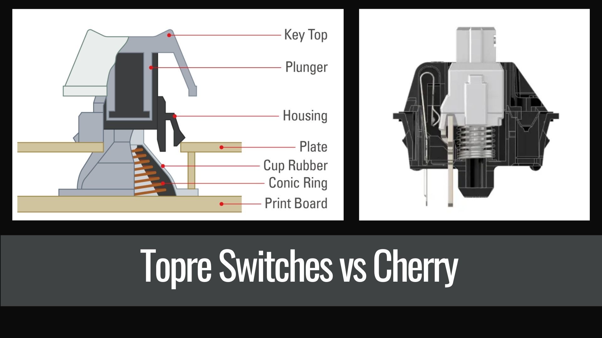 topre switches vs cherry