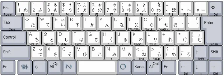 HHKB Layout Keyboards: In-Depth {Explanation} - TEKSBIT