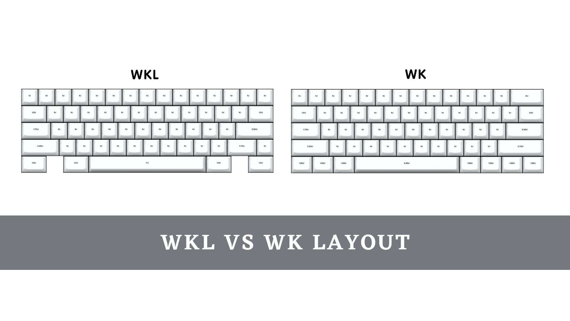 WKL vs WK Layout