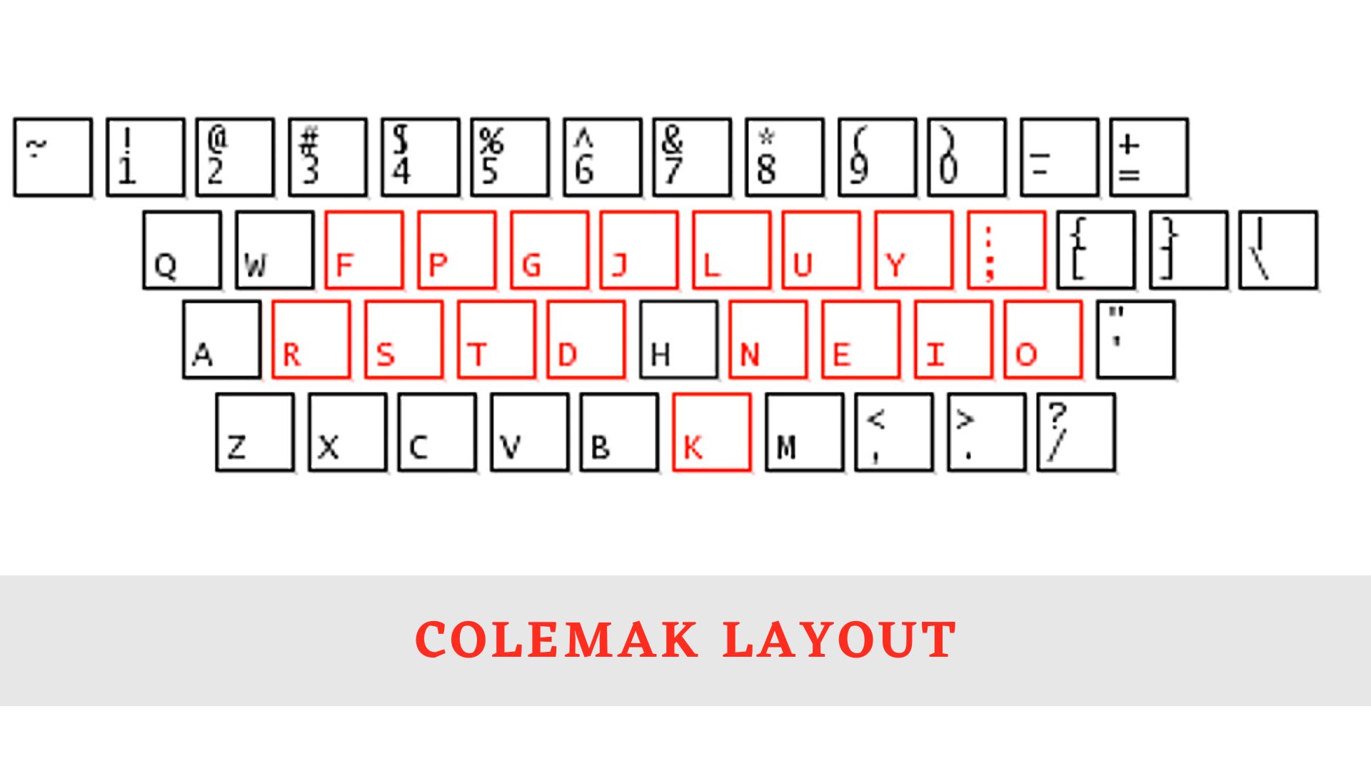 colemak layout-1