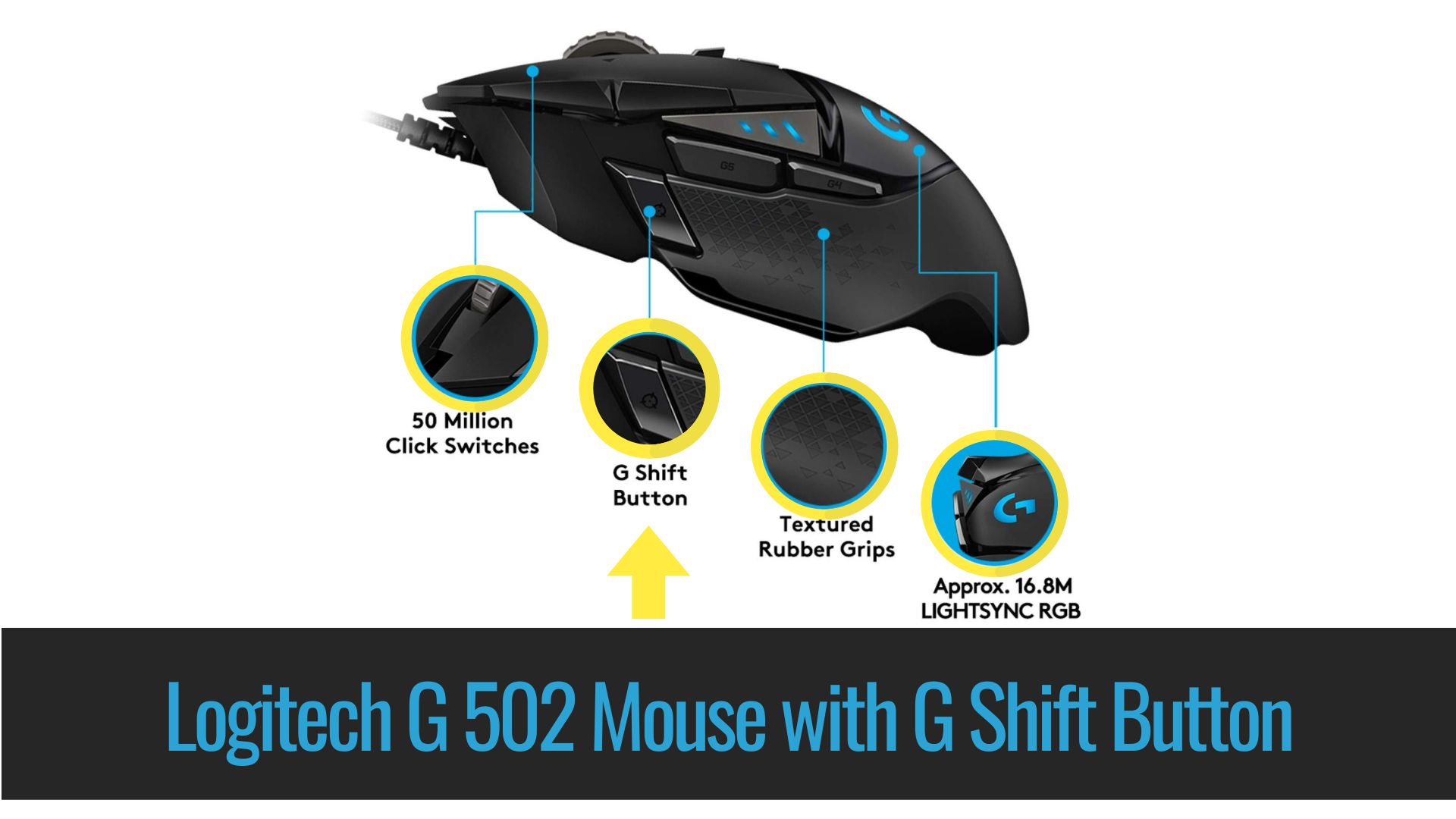 what is g shift-mouse specs (1)